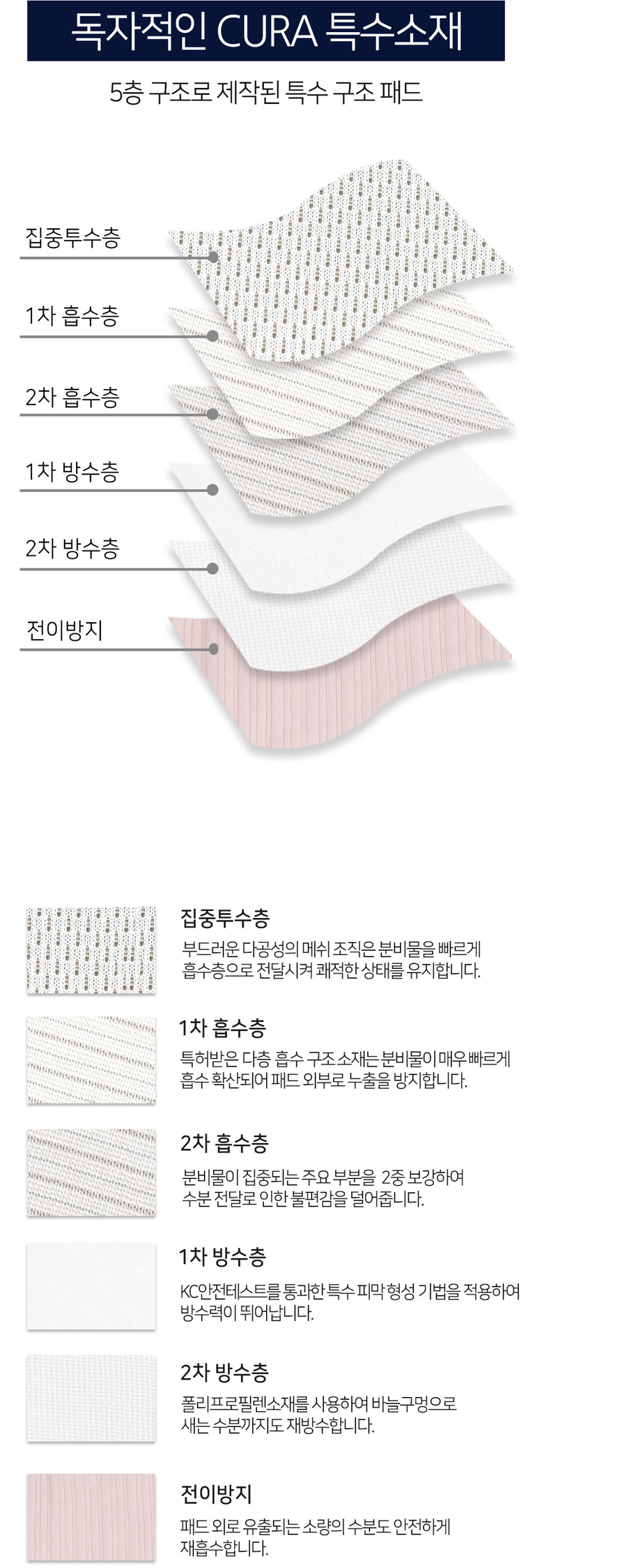 /user/j/jangsumedical/editor/2509/90e42e498d57b237d6a59317a6dba7fd_1757772792_8926.png 이미지크게보기