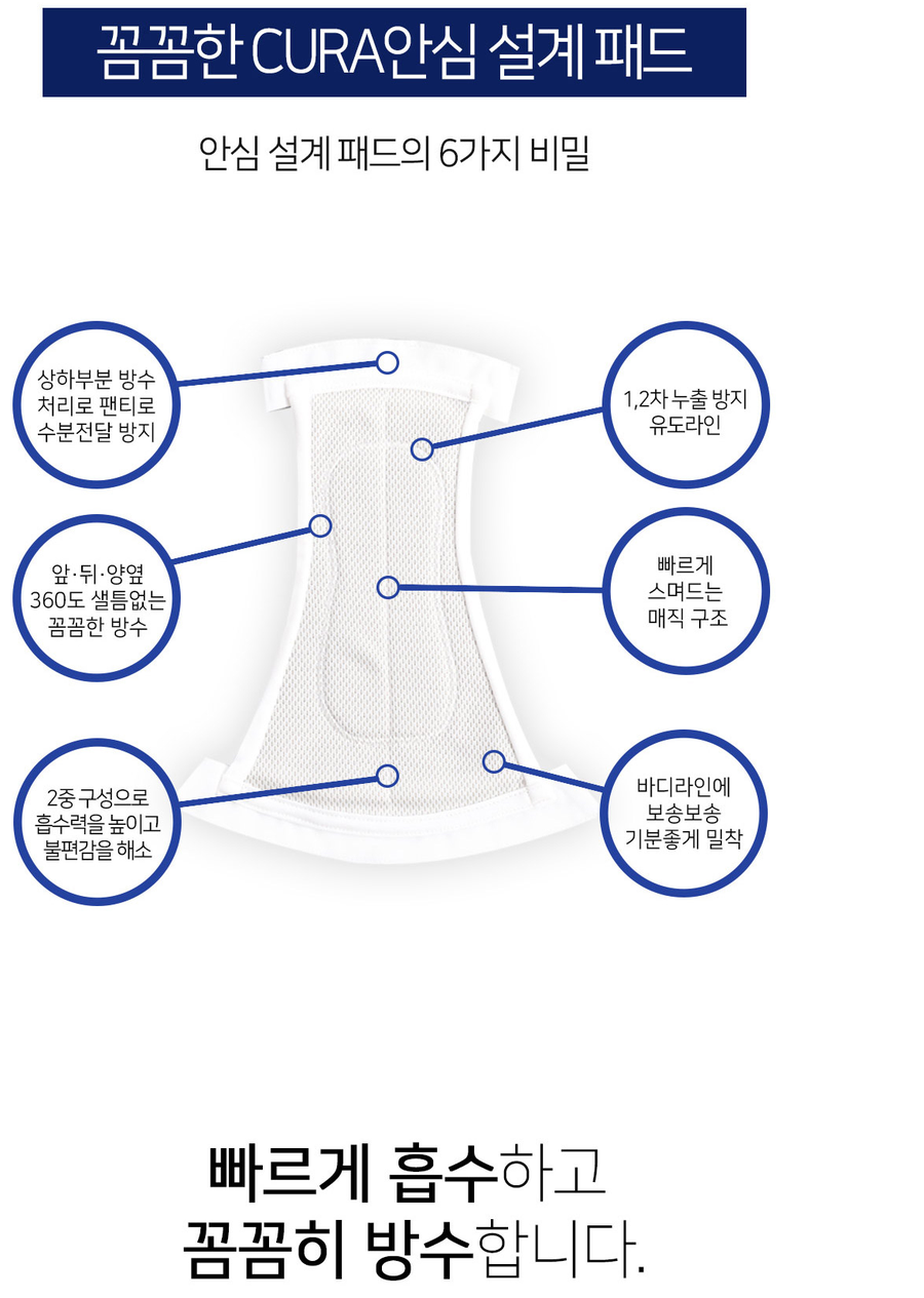 /user/j/jangsumedical/editor/2509/90e42e498d57b237d6a59317a6dba7fd_1757772793_03.png 이미지크게보기