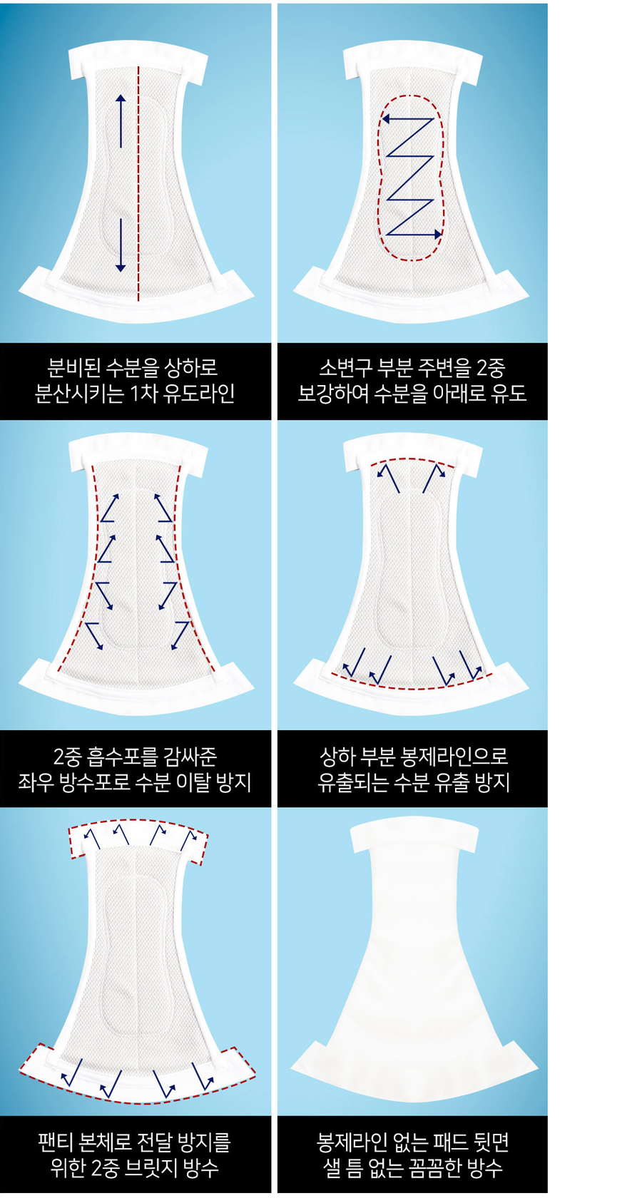 /user/j/jangsumedical/editor/2509/90e42e498d57b237d6a59317a6dba7fd_1757772793_1703.png 이미지크게보기