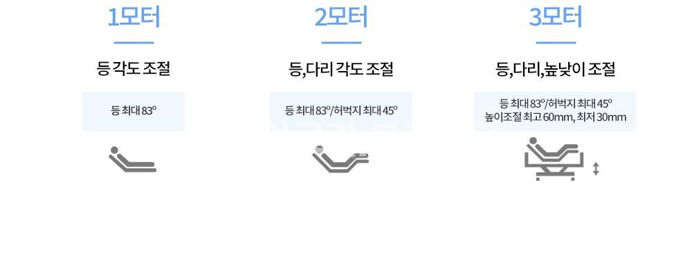 /user/j/jangsumedical/editor/2609/eb97e7c8ab727880a1d4bfb89dcb525d_1789786366_5329.jpg 이미지크게보기